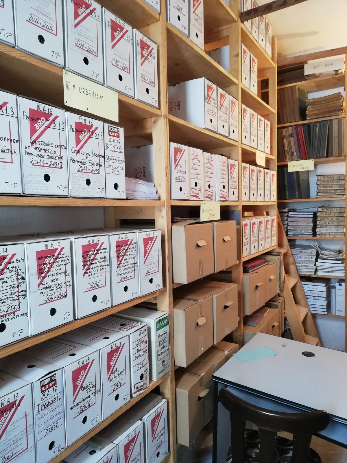 După - U.A.T. RIBIȚA